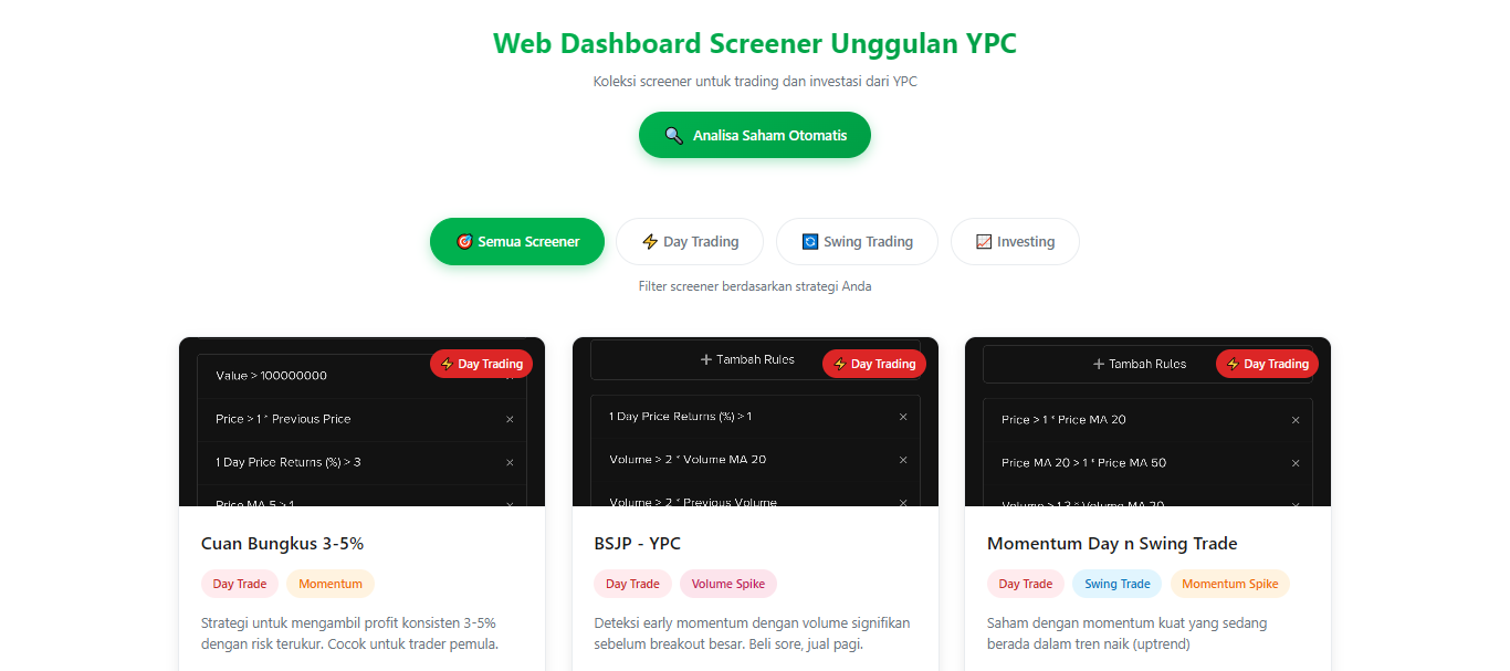 Preview dashboard YPC Screener